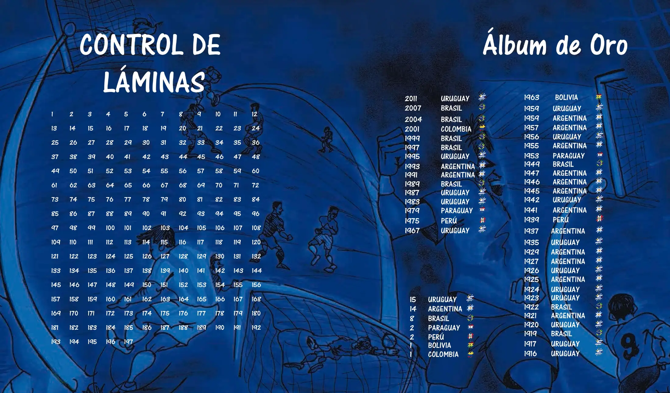 Sticker tracking and Album of Gold feature