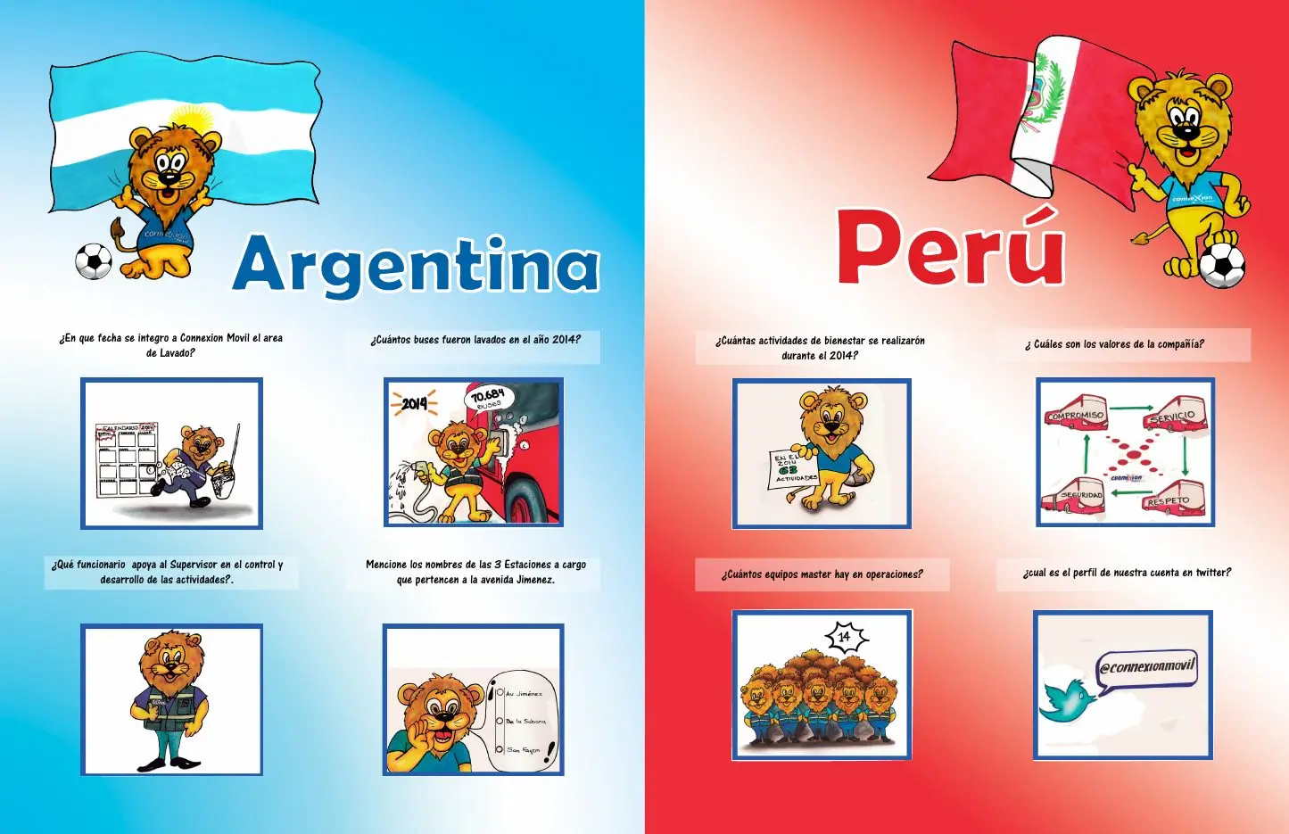 Illustrated album spreads connecting football themes with workplace questions
