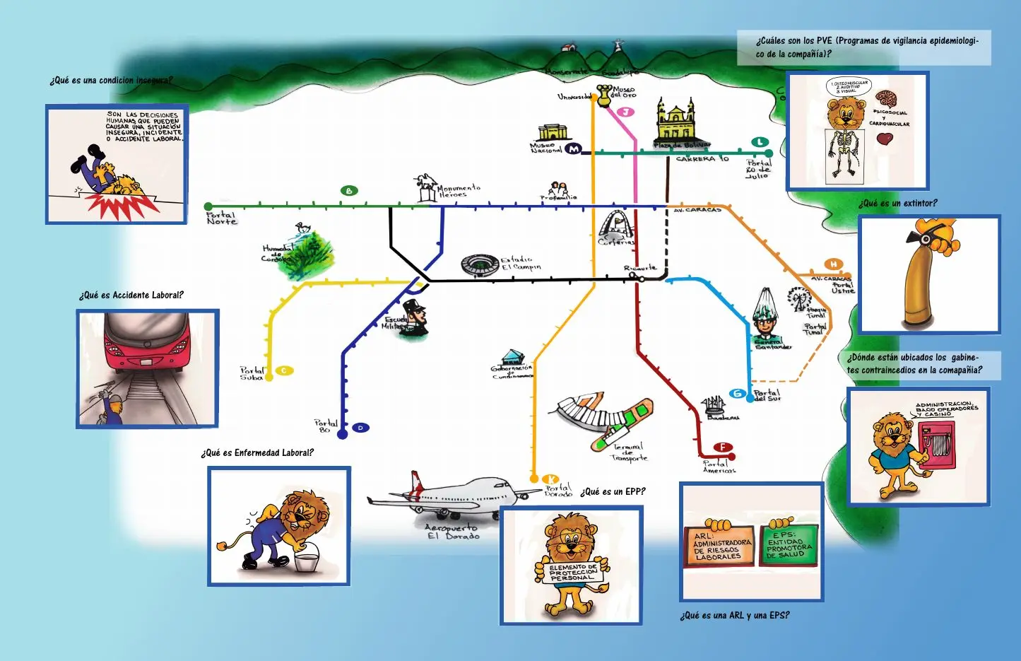 Illustrated Bogotá transport map integrated into the Connexion Móvil album