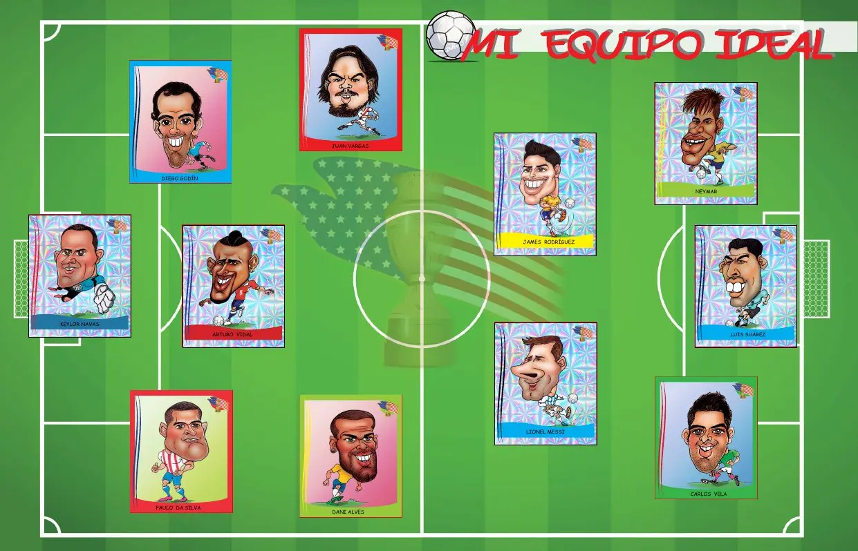 Interactive ideal-team selection page