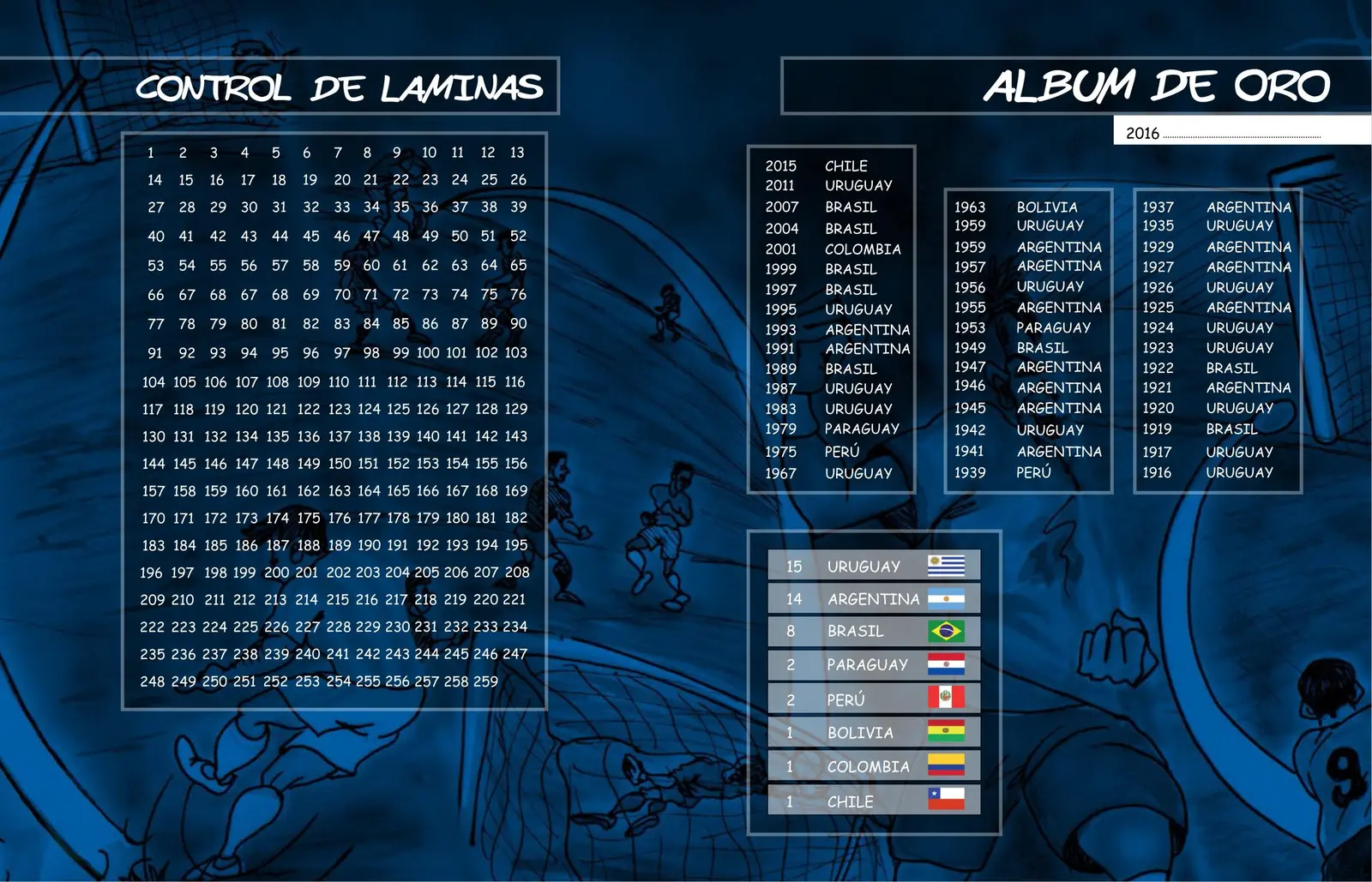 Sticker-control and Album of Gold pages from the 2016 collectible prototype